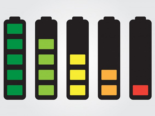 鋰電池檢測(cè)